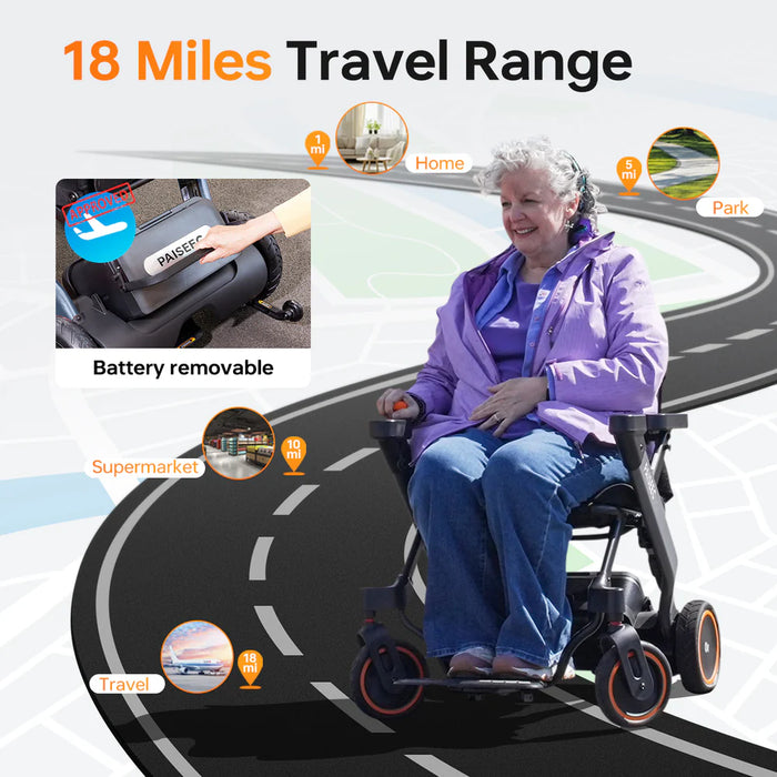 Rollator And Wheelchair Combo - 18-Mile Extended Range - Ultra Lightweight - Advanced Safety Specs & Quick Fold Style
