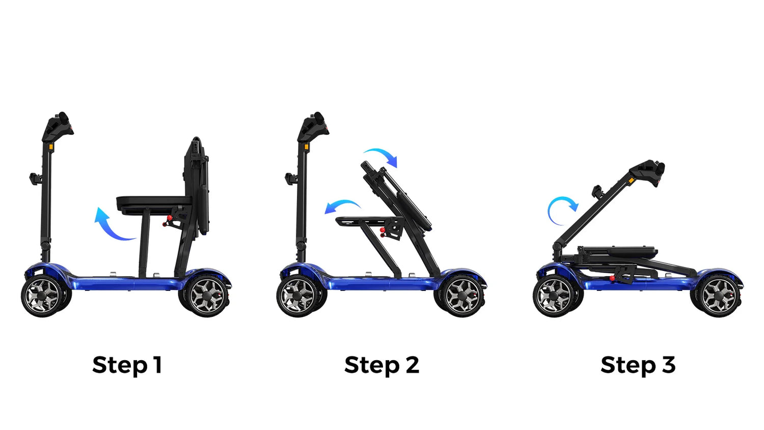 One-Step Folding. No Disassembly.
