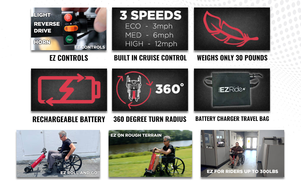 Shield Innovations EZRide+ Portable Wheelchair Power Assist Device