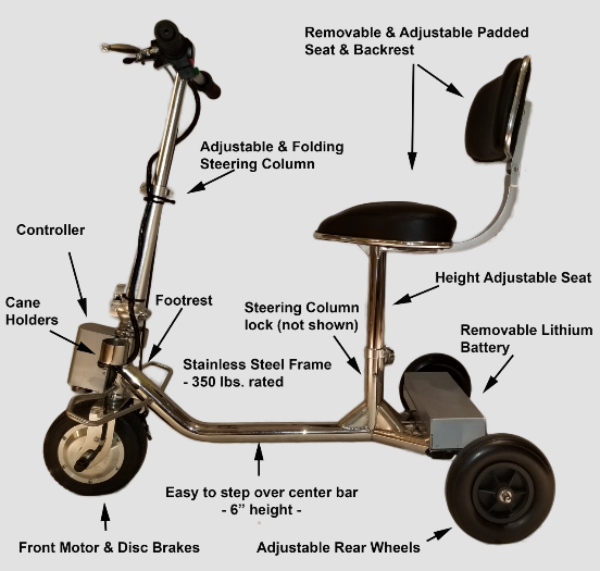 HandyScoot HS101 Folding 3-Wheel Travel Mobility Scooter