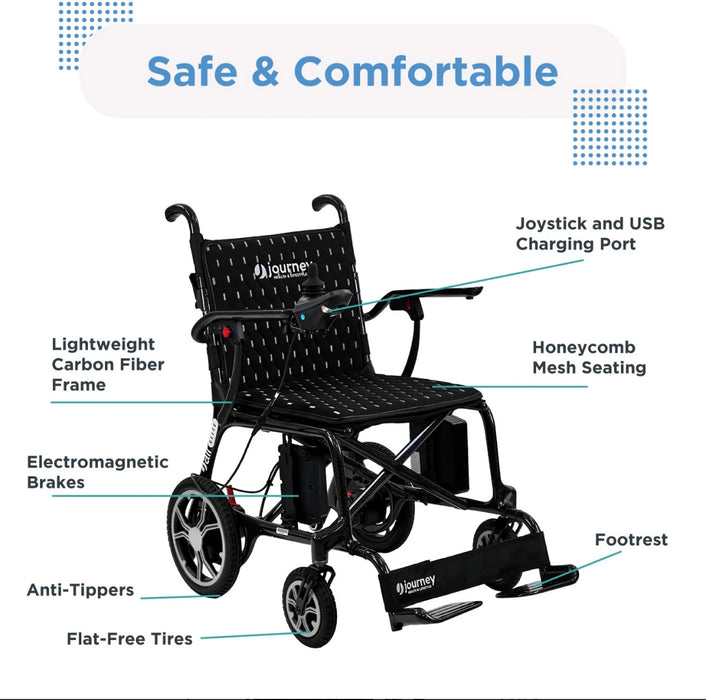 Journey Air Elite - Electric Wheelchair  - Quick Fold Design & Ultralight Weight