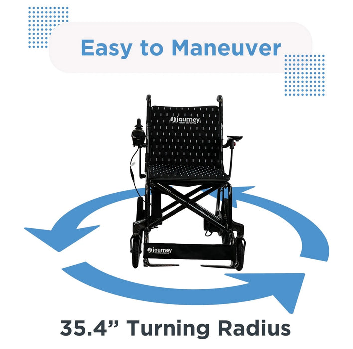 Journey Air Elite - Electric Wheelchair  - Quick Fold Design & Ultralight Weight