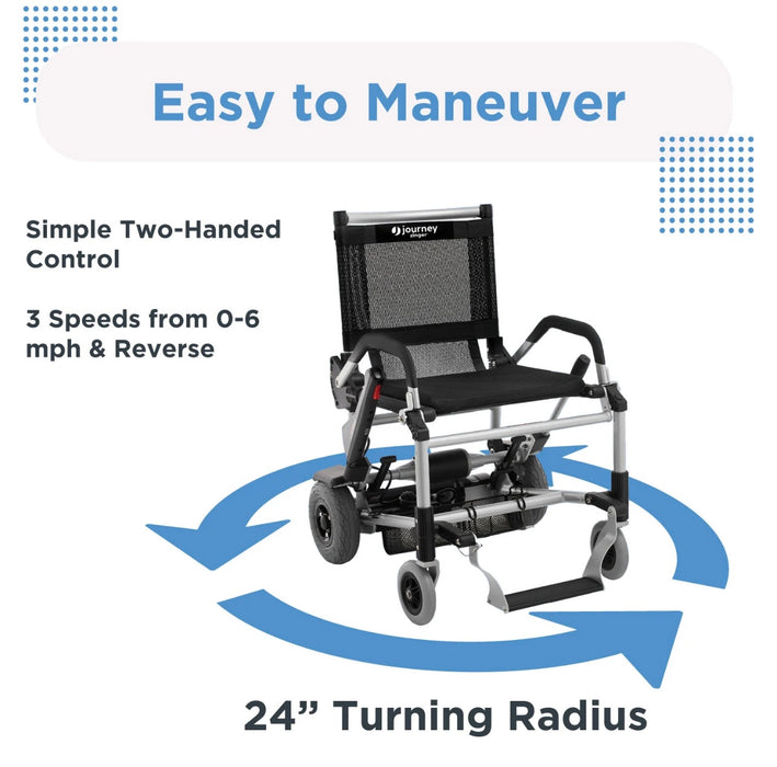 Journey Zinger - 8-Mile Extended Range & 275 lb Capacity - Quick Fold Design & Ultralight Weight