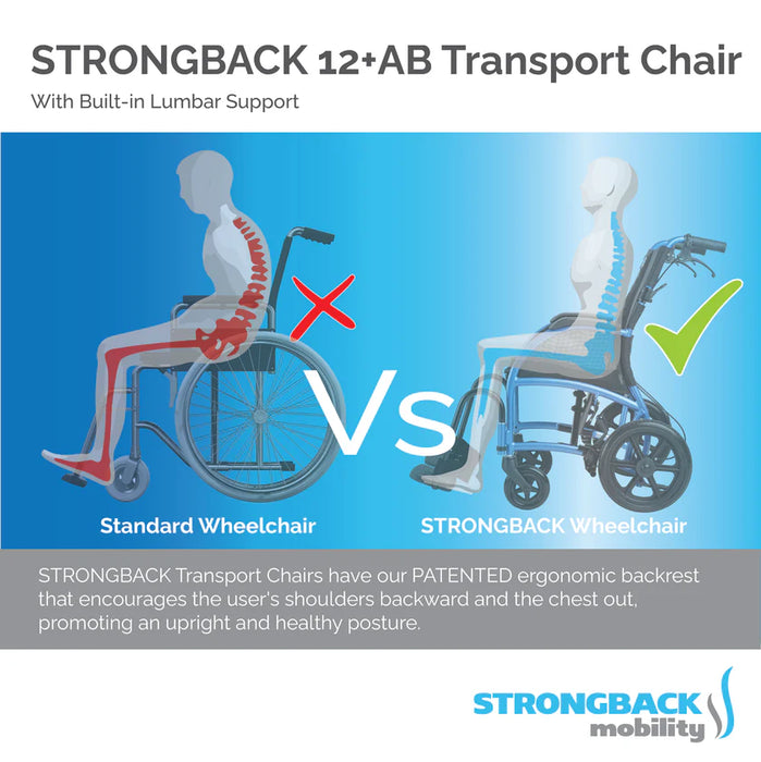 Strongback Excursion 12 + Attendant Brakes Transport Wheelchair