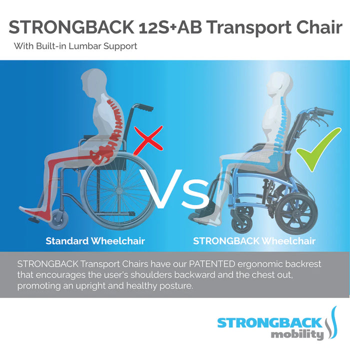 Strongback Excursion 12S + Attendant Brakes Transport Wheelchair