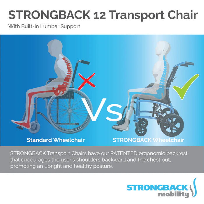 Strongback Excursion 12 Folding Transport Wheelchair