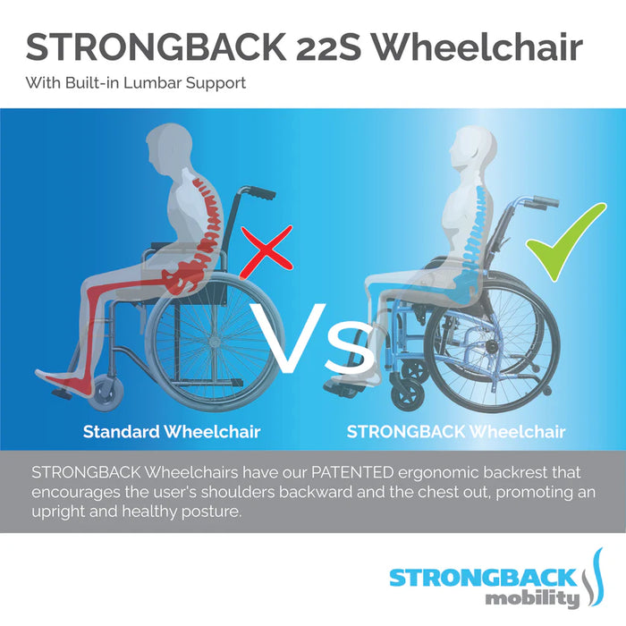 Strongback 22S Comfort Small Folding Transport Wheelchair