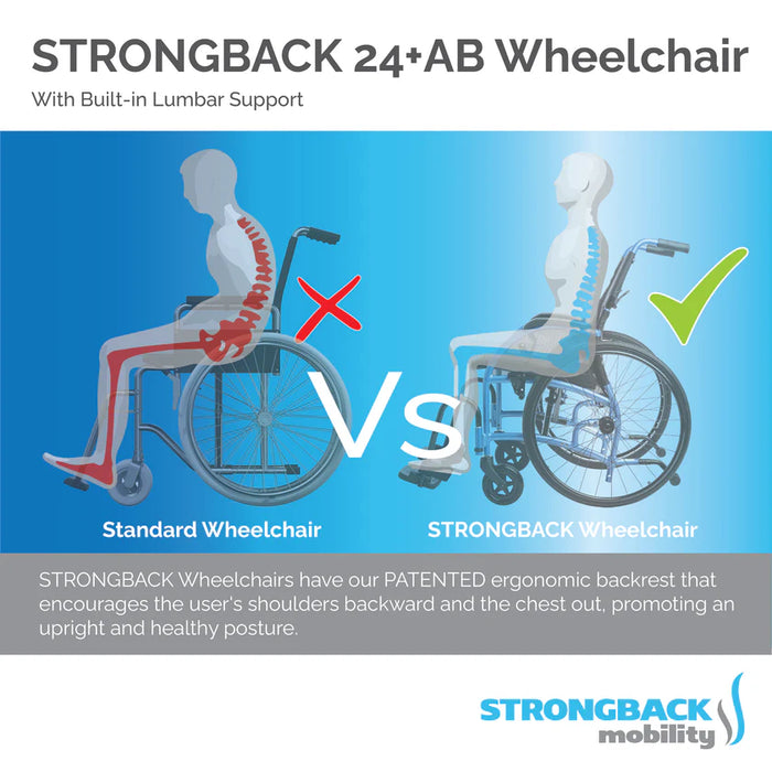 Strongback Excursion 24 + Attendant Brakes Transport Wheelchair