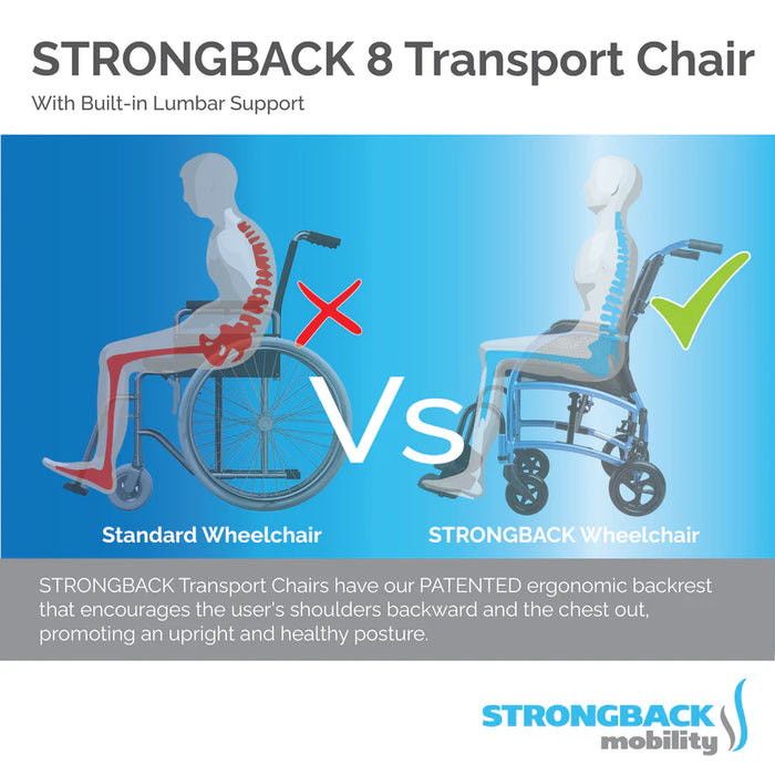 Strongback Excursion 8 Folding Transport Wheelchair