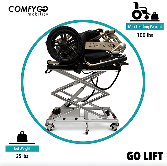 ComfyGo GO-Lift Portable Lift for Electric Wheelchairs and Scooters