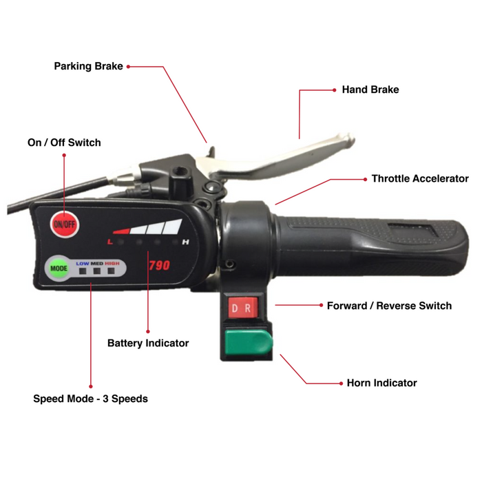 SmartScoot S1500 Folding 3-Wheel Travel Mobility Scooter