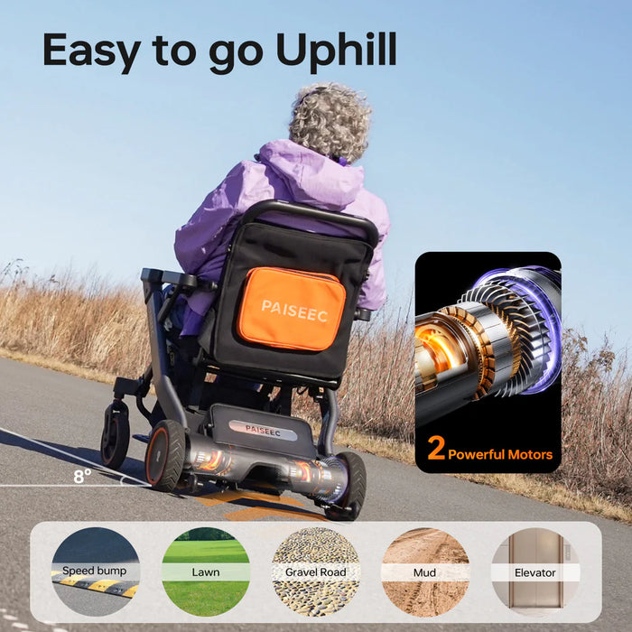 Rollator And Wheelchair Combo - 18-Mile Extended Range - Ultra Lightweight - Advanced Safety Specs & Quick Fold Style